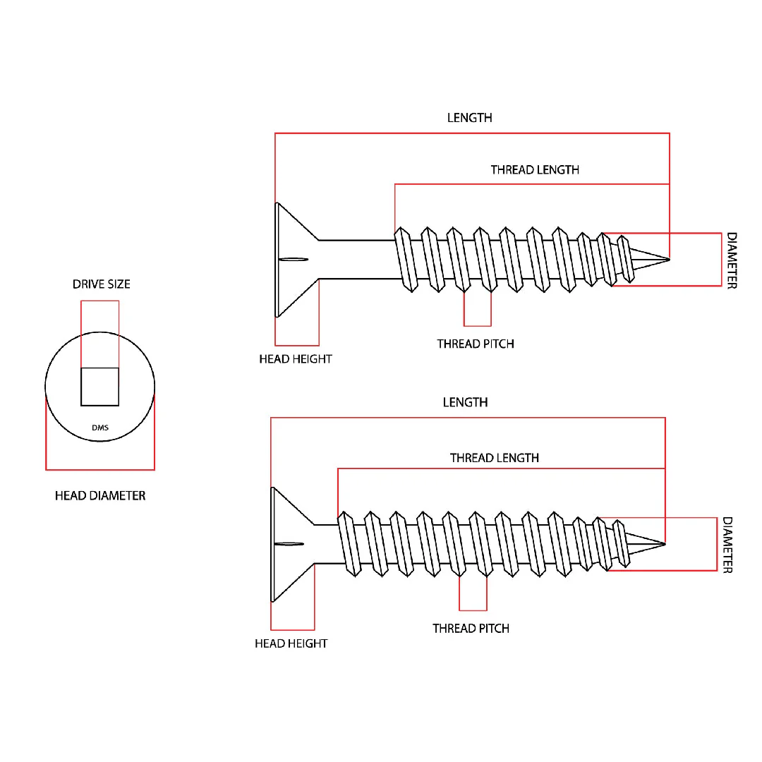 10g-10 x 100mm Chipboard Screw Square Drive Galvanised Class 3 - Image 6